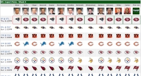 ESPN NFL Week 4 Expert Picks & Predictions