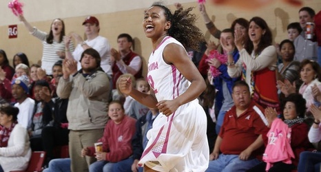 2015-16 Alabama Women’s Basketball Schedule Complete with Announcement