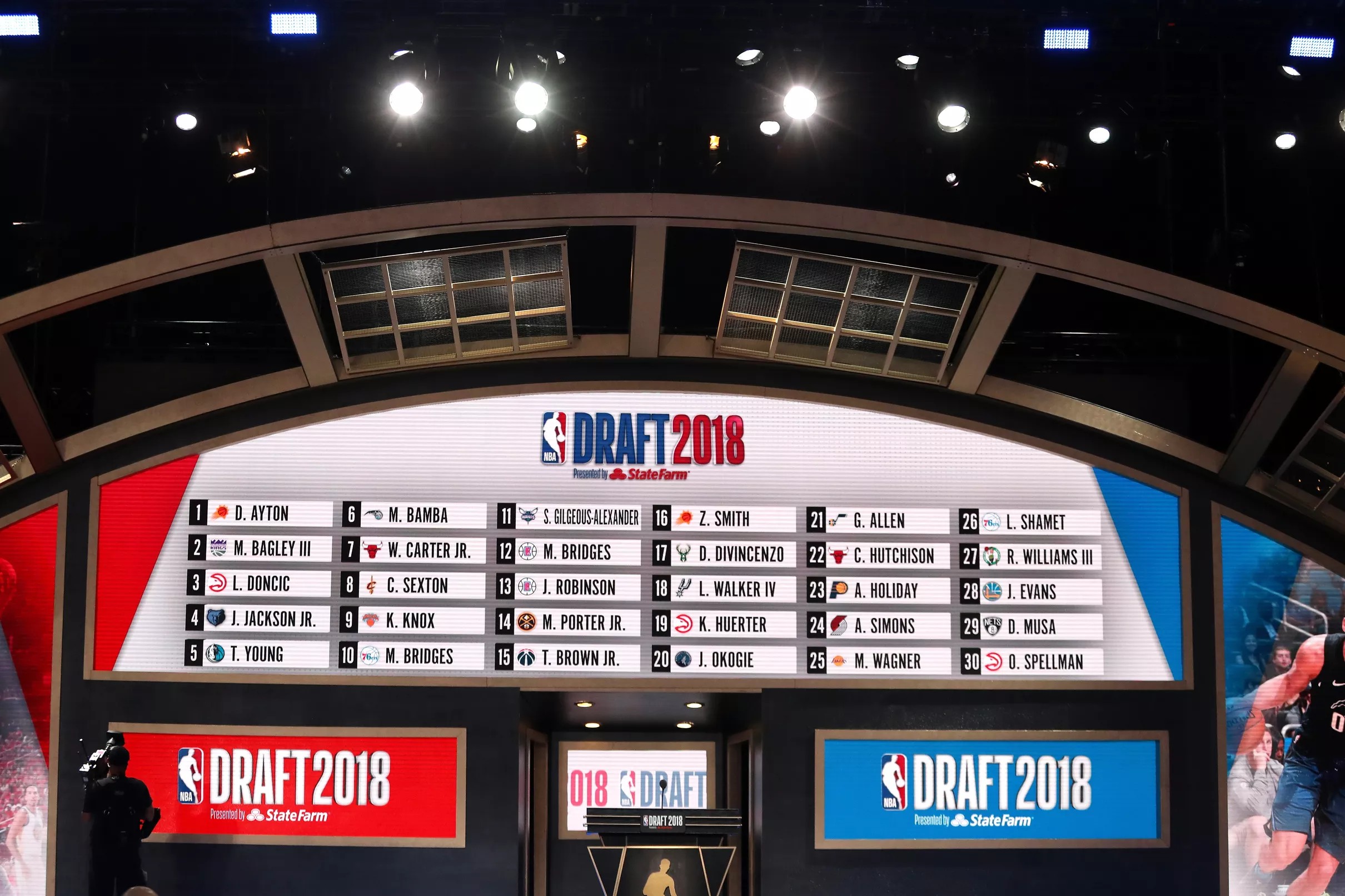 2018 NBA Draft: Wizards select Issuf Sanon with 44th overall pick