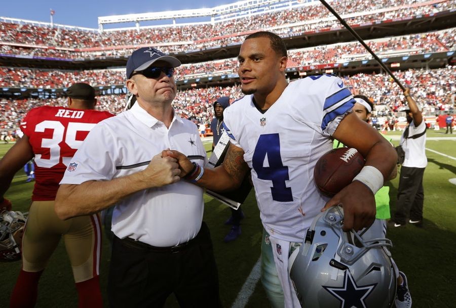 Troy Aikman: Dak Prescott throwing 'more fuel on the fire' on whether ...