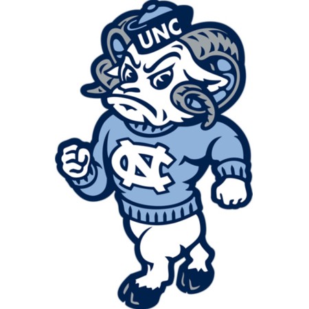 A Guide to North Carolina’s College Mascots