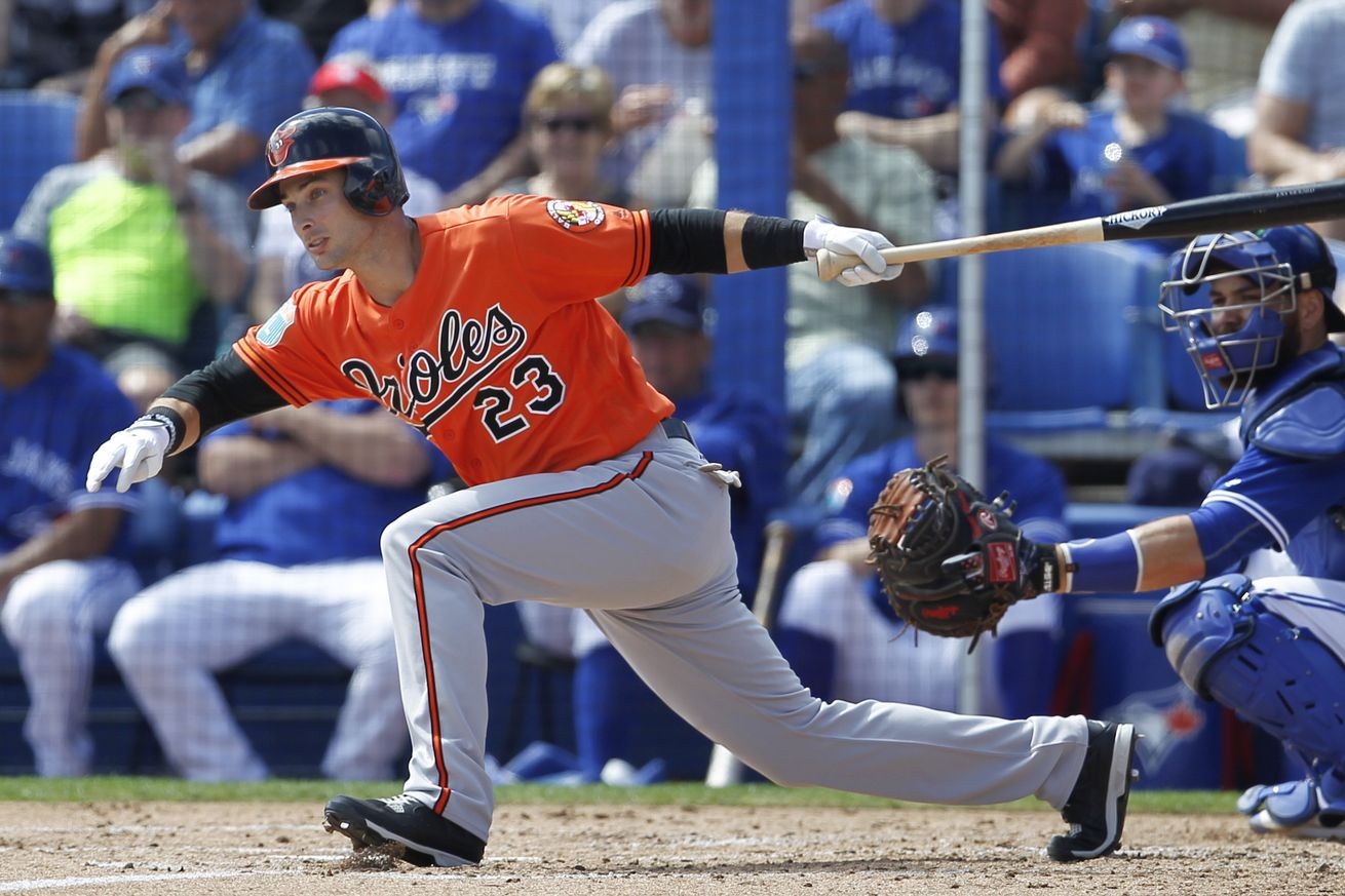 Getting to know Orioles outfielder Joey Rickard