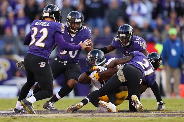 What Position Is The Biggest Question Mark On The Ravens?