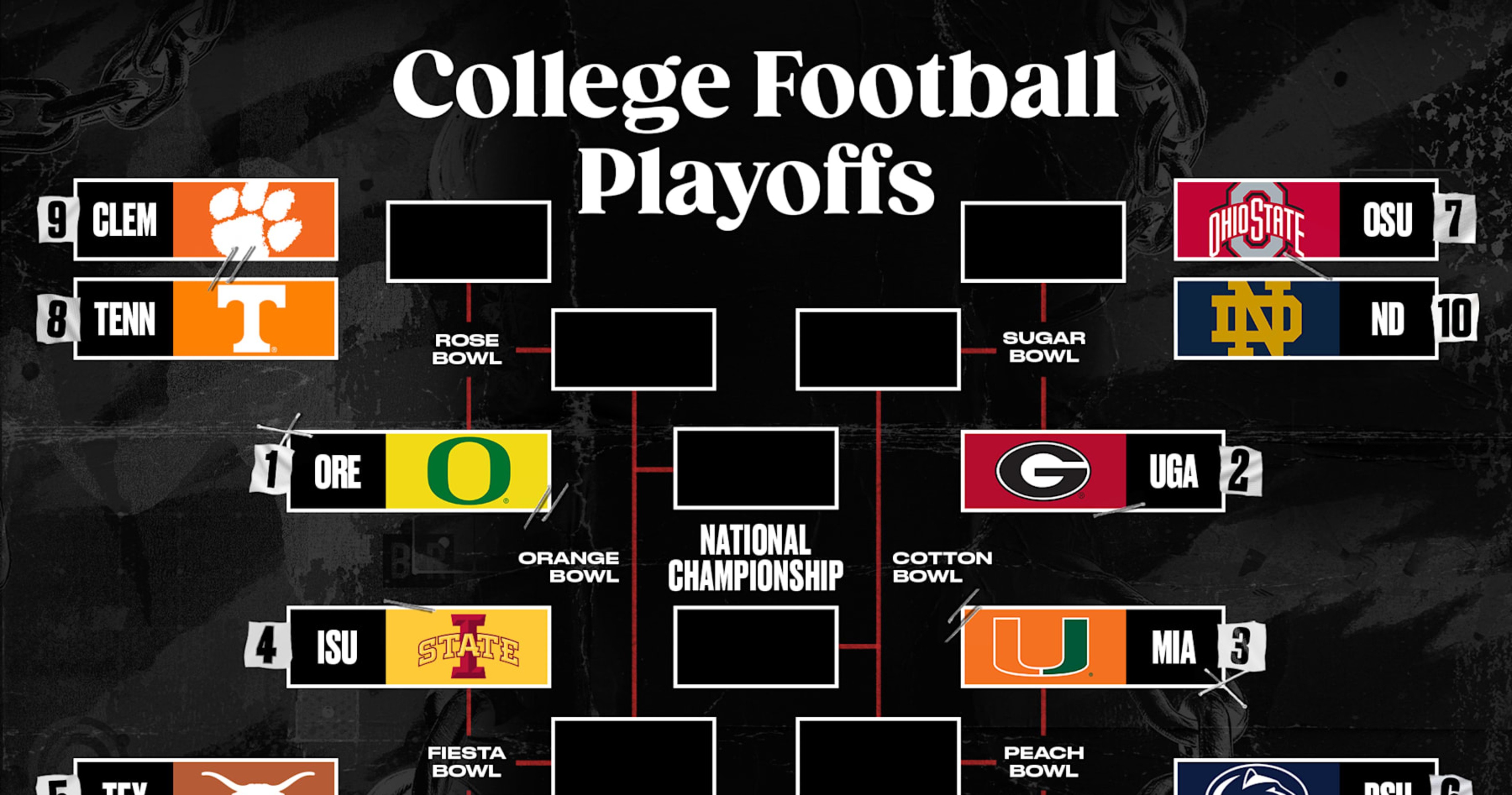 Bowl Projections 2024-25: CFP Playoff Bracket and Scenarios After Week ...