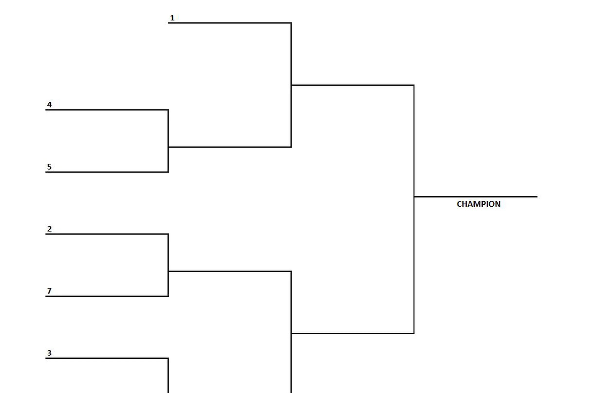 NFL playoffs: Divisional round matchups are not determined by bracket