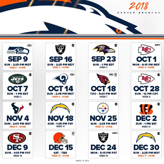 The five most-intriguing games on the Broncos' 2018 schedule
