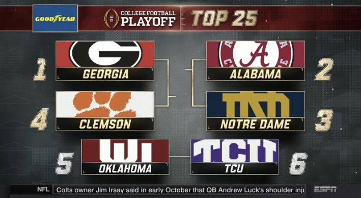 Georgia remains #1 in college football playoff rankings