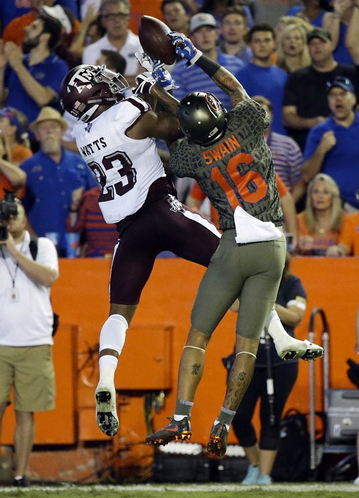 2018 Combine Preview: Safety