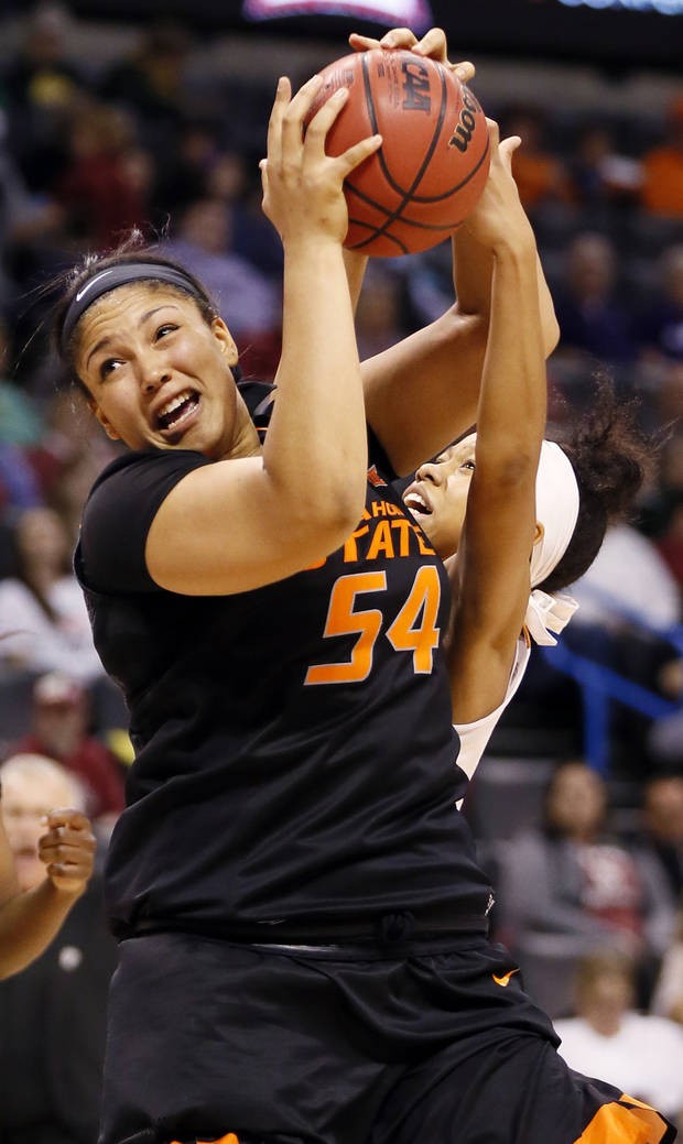 OSU's Kaylee Jensen, Loryn Goodwin among WNBA prospects on draft night