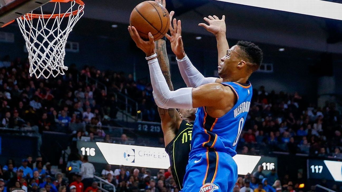 Russell Westbrook becomes fourth player ever with 100 triple-doubles