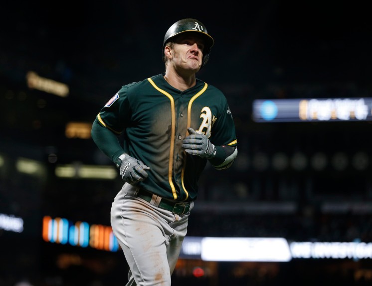 Mark Canha looks to carry over great spring numbers in call up to A’s