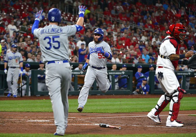 Preview: Dodgers Need Win Vs. Cardinals To Remain In Position For ...